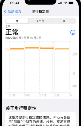 敦煌iPhone手机维修如何在iPhone开启'步行稳定性通知'