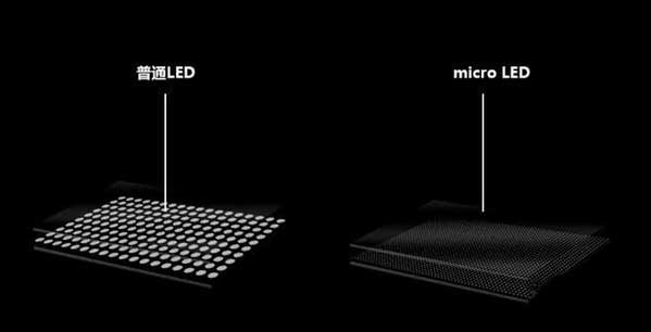 敦煌苹果手机维修分享什么时候会用上MicroLED屏？ 