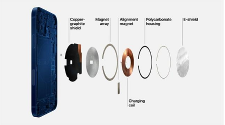 敦煌苹果手机维修分享iPhone 12真的会威胁身体健康吗 