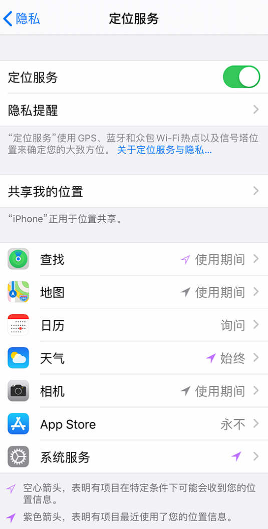 敦煌苹果手机维修分享iPhone 状态栏中时间显示为蓝色图标是什么情况 