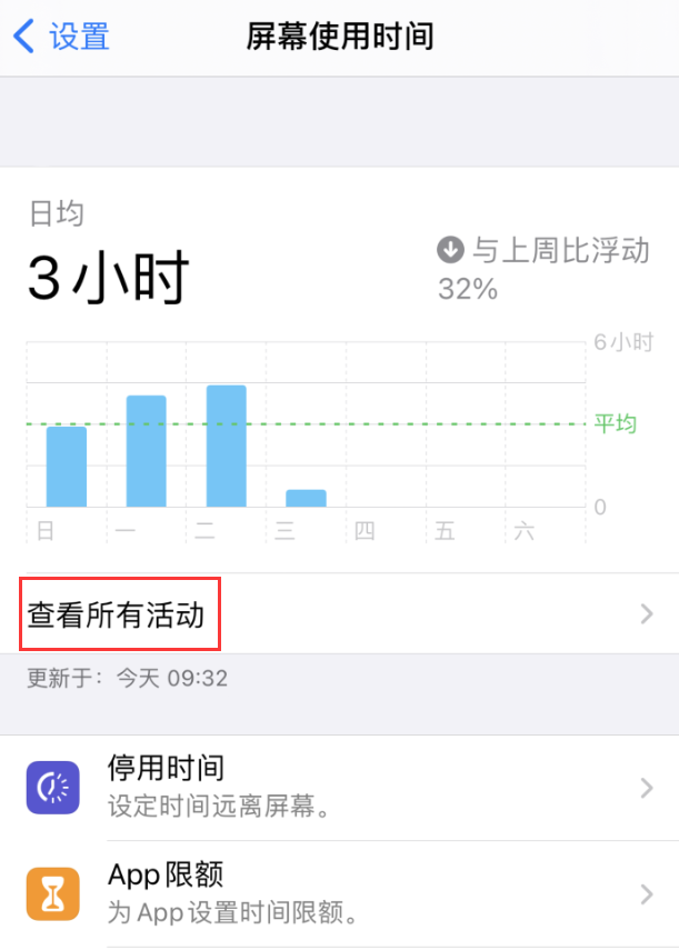 敦煌苹果手机维修分享如何在 iPhone 上关闭“快捷指令”横幅通知 
